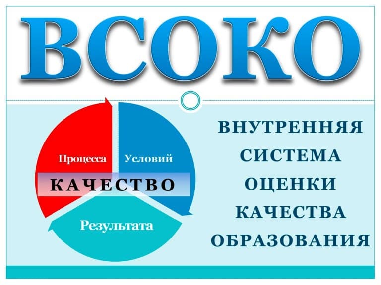 Внутренняя система оценки качества образования (ВСОКО) в ДОУ — это обязательная составляющая управления дошкольным образовательным учреждением, предписывающая регулярный контроль за показателями образовательного процесса. 1  В рамках ВСОКО осуществляется оценка качества образования, выполняемая самостоятельно ДОУ с помощью процедур мониторинга и контроля. 2  Цель ВСОКО: совершенствование системы управления качеством образования в ДОУ, а также обеспечение всех участников образовательного процесса и общества в целом объективной информацией о состоянии системы образования на различных уровнях и тенденциях развития.