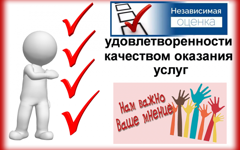 АНКЕТА ДЛЯ ОПРОСА ПОЛУЧАТЕЛЕЙ УСЛУГ О КАЧЕСТВЕ УСЛОВИЙ ОКАЗАНИЯ ОБРАЗОВАТЕЛЬНЫХ УСЛУГ В ДОШКОЛЬНЫХ ОБРАЗОВАТЕЛЬНЫХ ОРГАНИЗАЦИЯХ ГОРОДА КРАСНОДАРА