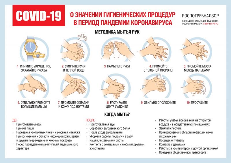 Новая коронавирусная инфекция (COVID-19) относится к группе острых респираторных вирусных инфекций (ОРВИ). Она, безусловно, имеет ряд значимых особенностей, отличающих ее от других заболеваний этой группы, но многие признаки, в том числе некоторые способы профилактики, являются общими для всех ОРВИ.